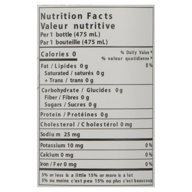 Sea Salt Crunchy Lentil Salad Topper