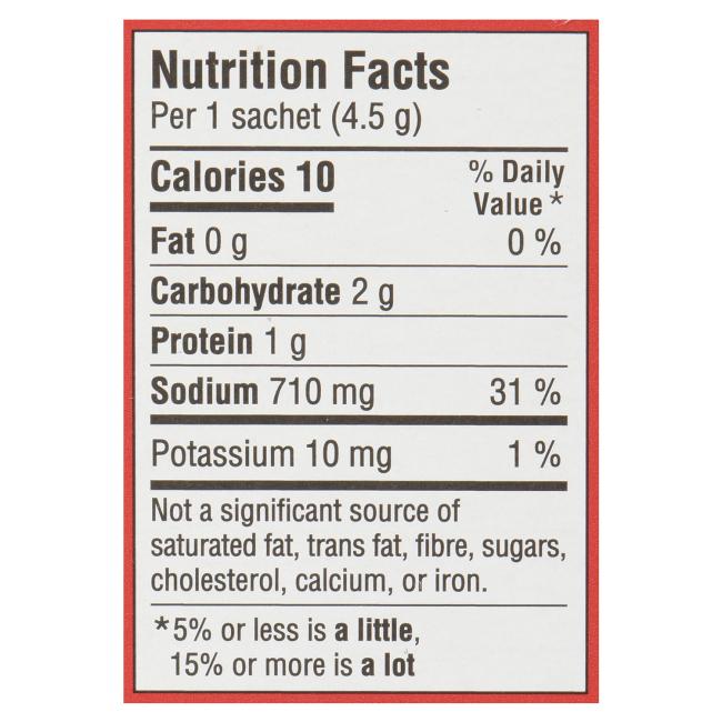 Product gallery 463793369