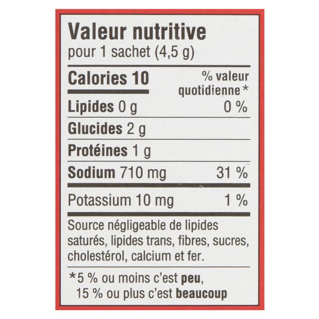 Product gallery 729890796