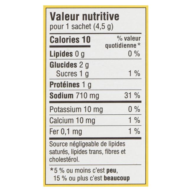 Product gallery 334816820