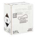 Stickless Food Release with Canola Oil