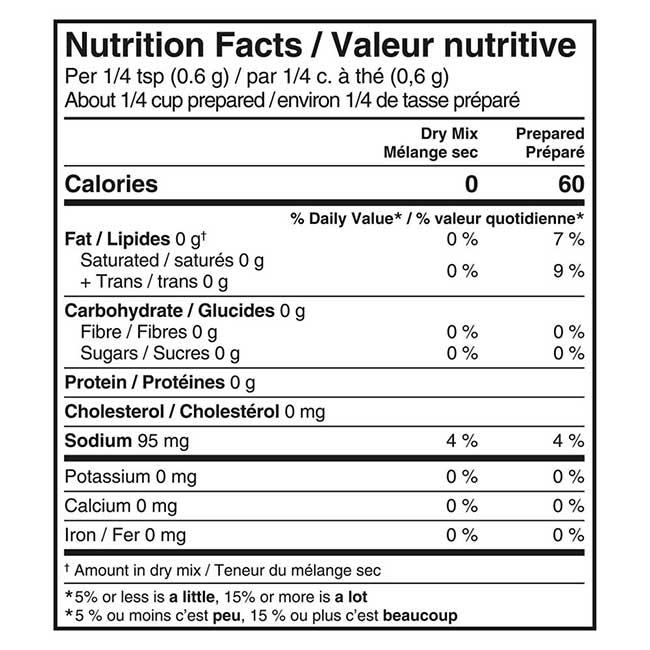 Product gallery 97043439