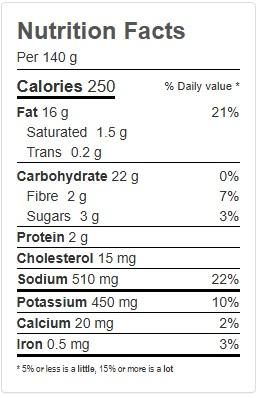 Product gallery 477848582