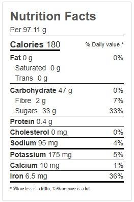 Product gallery 246645310