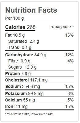 Product gallery 912549863