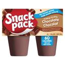 Sugar Free Chocolate Pudding